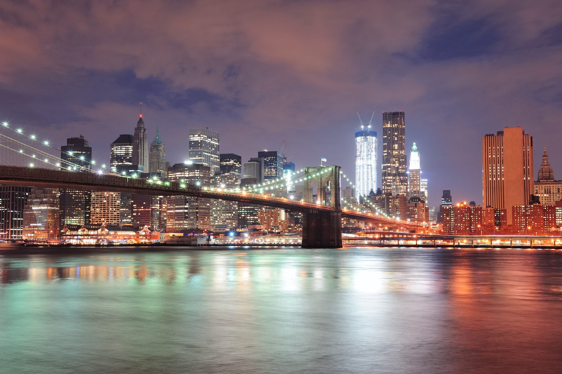 Best Neighborhoods in Brooklyn (2026): Where Rents Are Down 16%